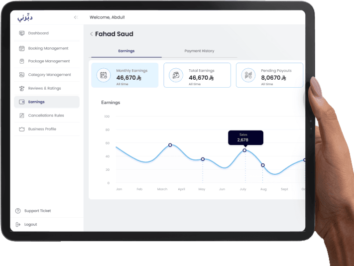 Tablet Dashboard